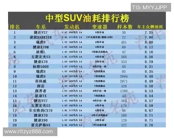 南京乒乓球队在洲际杯积分榜上以83分稳居第一名引发关注