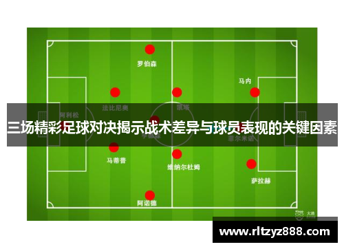 三场精彩足球对决揭示战术差异与球员表现的关键因素